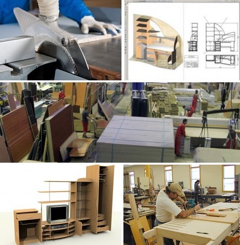 процес виробництва меблів
